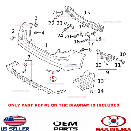 Genuine Rear Bumper Reflector RIGHT Passenger Side ⭐OEM⭐ KIA OPTIMA 2019-2020