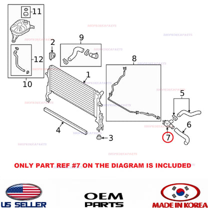 GENUINE Filler Neck Radiator Engine Coolant ⭐OEM⭐ HYUNDAI KONA 1.6L turbo 18-21