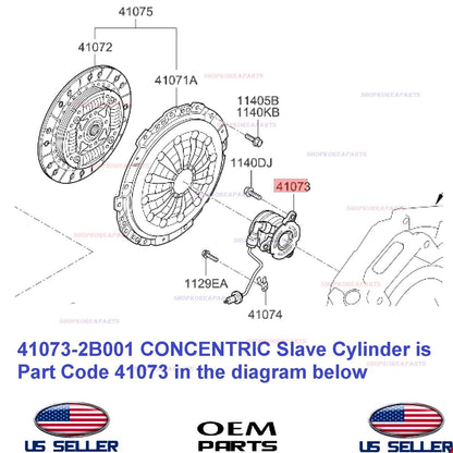 GENUINE OEM Concentric Slave Cylinder Clutch 2017-2022 Hyundai Ioniq Kia Niro