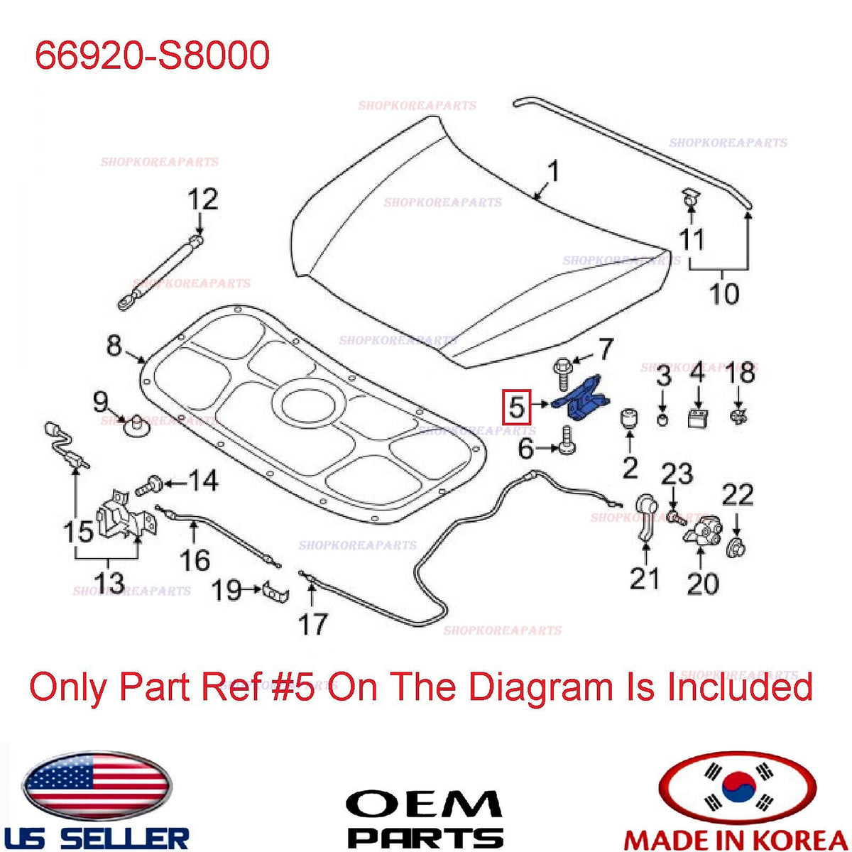 GENUINE Hood Hinge RIGHT Passenger Side ⭐OEM⭐ Hyundai Palisade 2020-2025