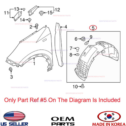 GENUINE Fender Liner Front RIGHT Passenger Side ⭐OEM⭐ Kia Sportage 2020-2022